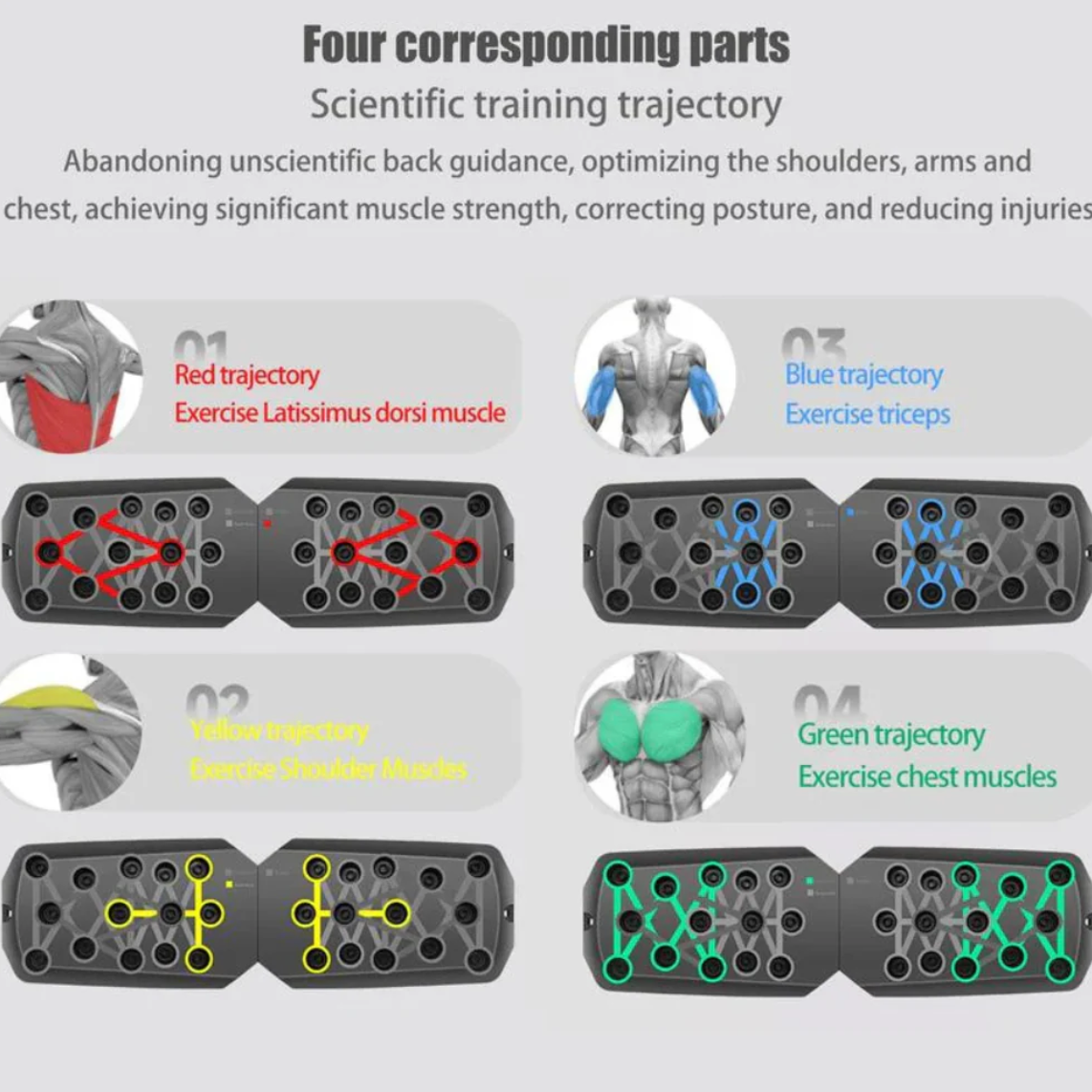 MySportsHouse™ Portable Multifunctional Push-Up Trainer Board