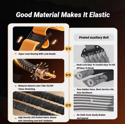 MySportsHouse™ Heavy-duty Pull Up Workout Band