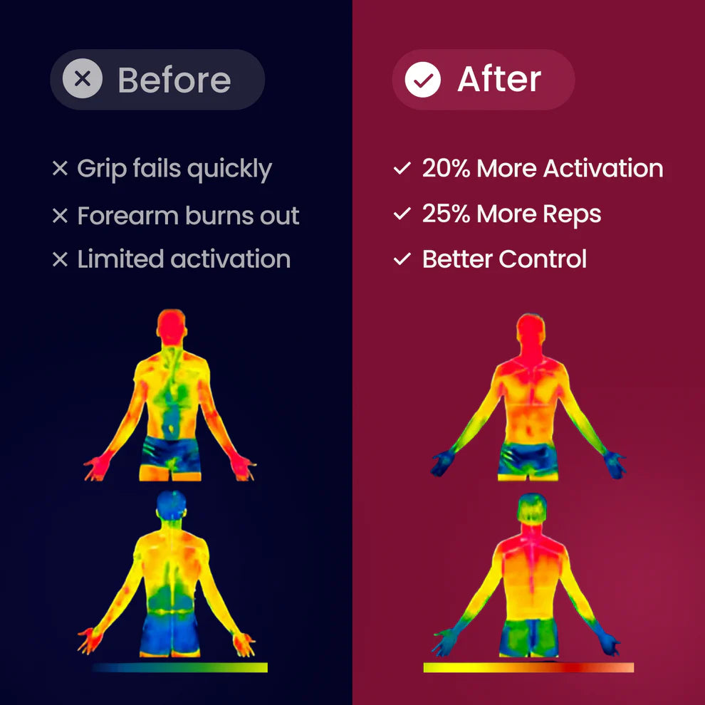 MySportsHouse™ The Ultimate Trainer Grip