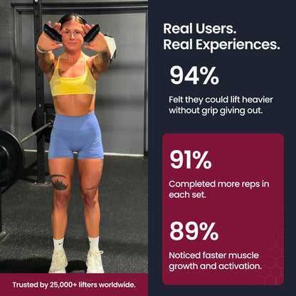 MySportsHouse™ The Ultimate Trainer Grip