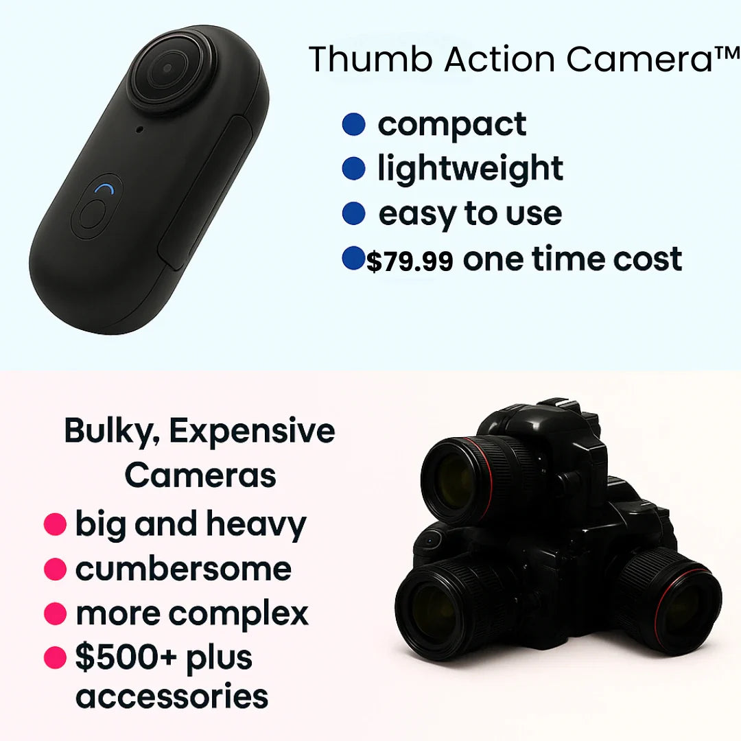 MySportsHouse™ Action Camera