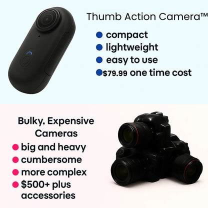 MySportsHouse™ Action Camera