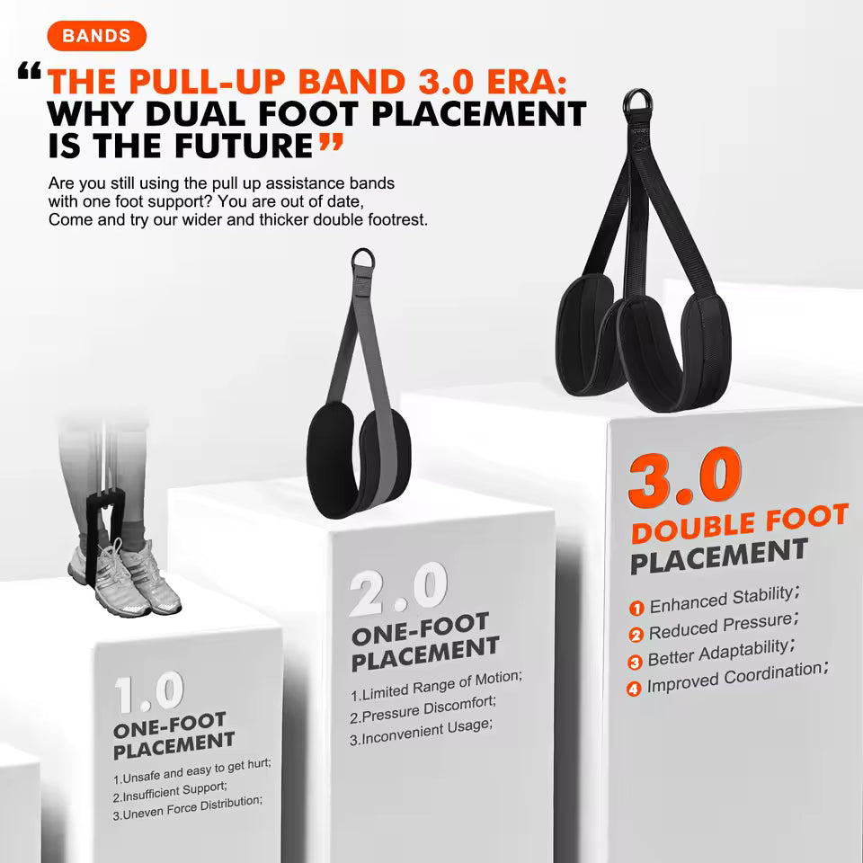 My Sports House™ Pull Up Assistance Bands Set