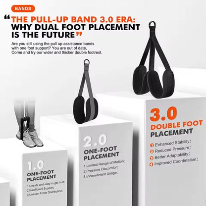My Sports House™ Pull Up Assistance Bands Set